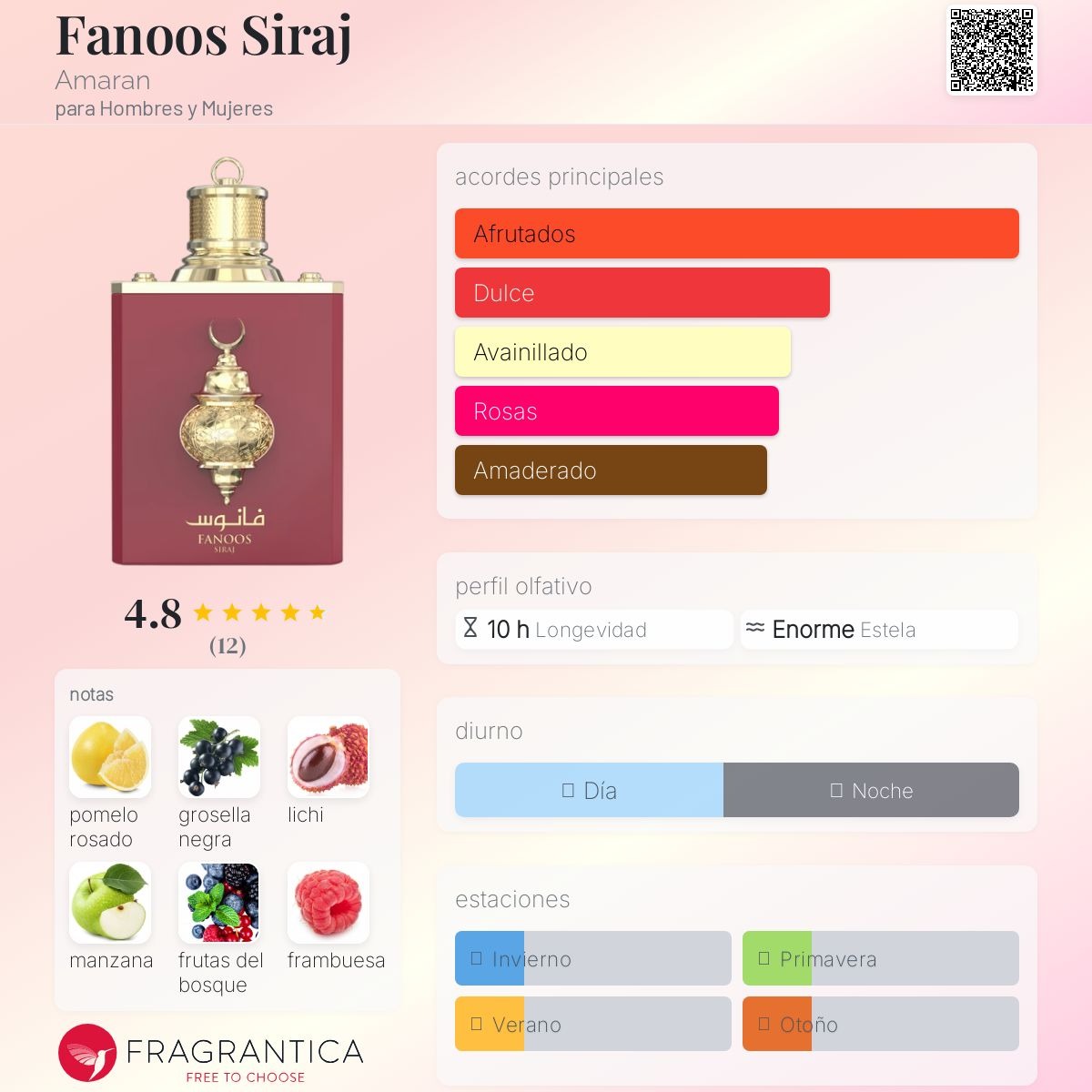 FANOOS SIRAJ UNISEX EDP - 100 ML  EXCLUSIVO DE AMARAN - 1