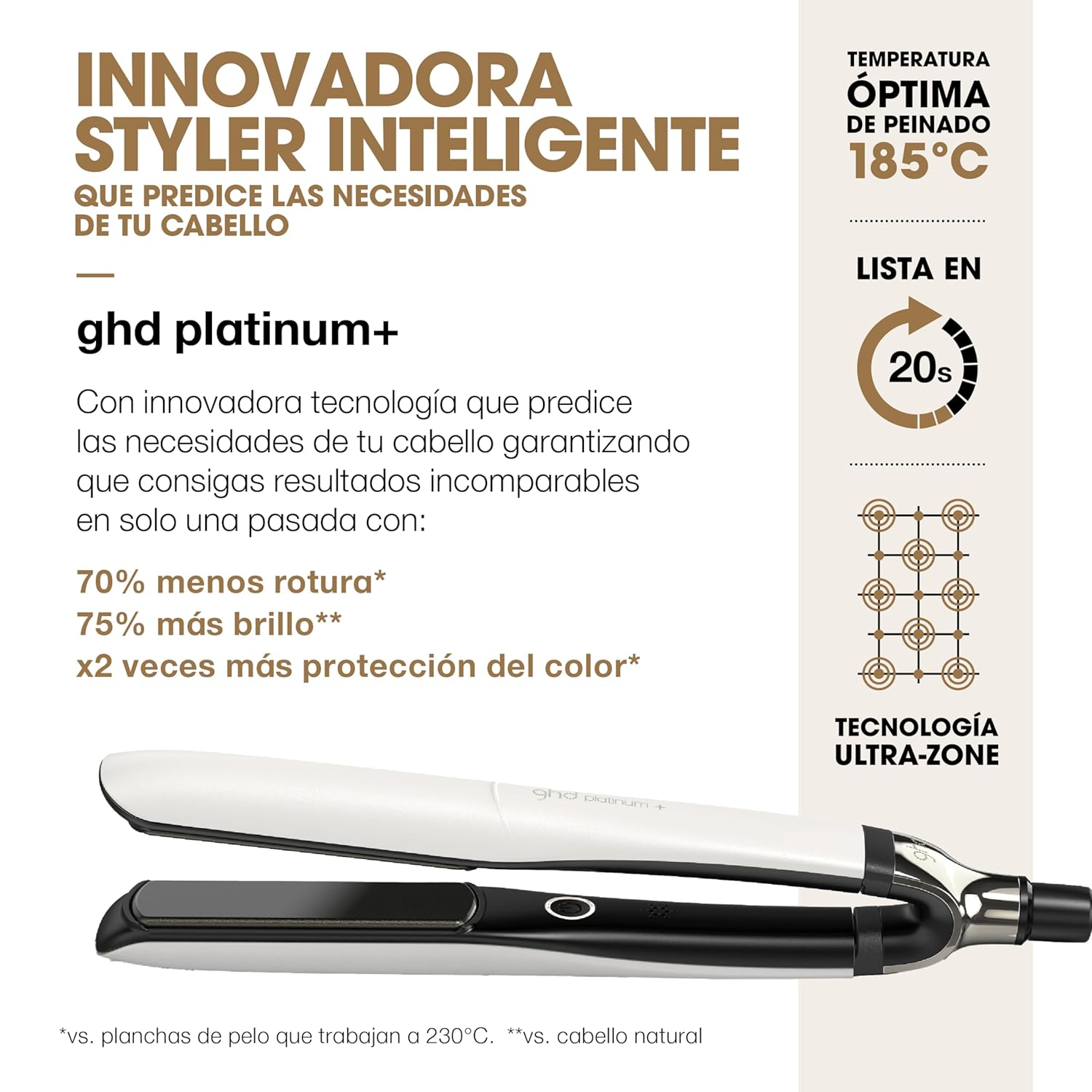 ghd platinum+ blanca - Plancha de pelo profesional inteligente, menos rotura del cabello, más brillo y protección del color, tecnología Ultra-zone, temperatura óptima de peinado 185ºC homogénea - 1