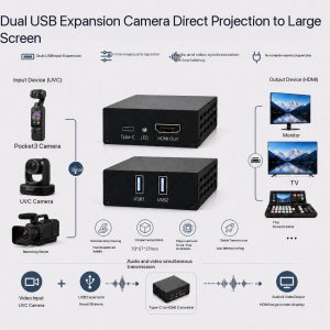 1080p UVC USB Camera To HDMI Video Converter for DJI Pocket3/4/4p/4 PRO Insta360 To TV Monitor Live Streaming Video Mixer Switcher