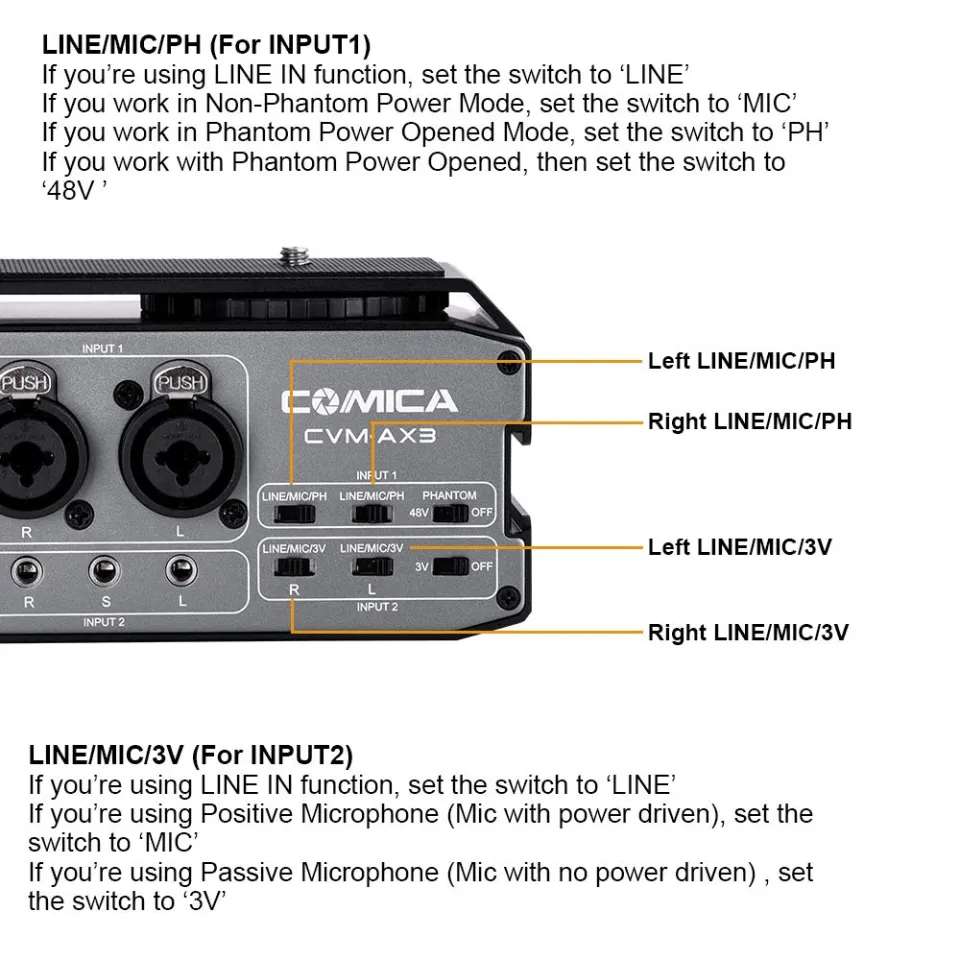 Comica CVM-AX3 Dual XLR Audio Mixer For Cameras - 3.5mm/6.35mm Input, Real-Time Monitoring, Phantom Power