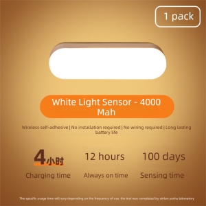 Xlys | Wireless Induction Rechargeable Closet Night Light