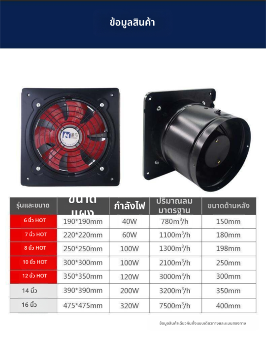 พัดลมระบายอากาศ 100W | Lazada Thailand
