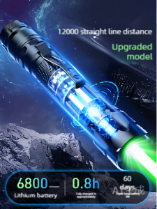 NUOXUNDE | Green High-Power Rechargeable Laser Pointer