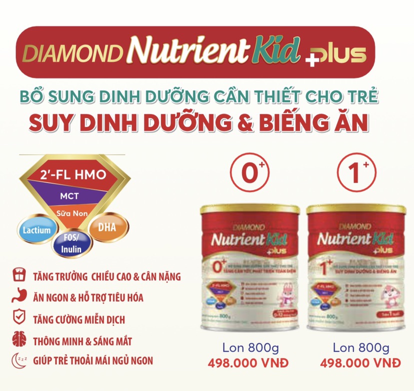 Cửa Hàng Đậu Đậu