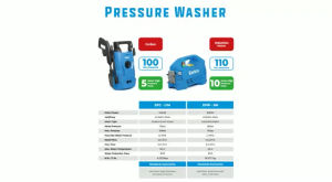 Enrico EPW5M High Pressure Washer