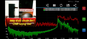 Máy đuổi chuột gián sử dụng sóng siêu âm Cửu Long Bảo hành đổi mới nhanh trong thời gian 6 tháng