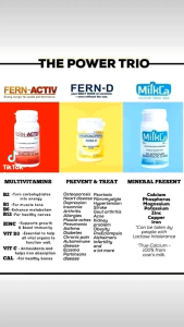 MilkCa: A Milk-Derived Calcium Supplement for Enhanced Bone Health