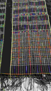 Suri suri pakaian adat pria simalungun