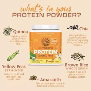 Sunwarrior Classic Plus Plant Based Protein Vanilla | ซันวาริเอ่อ ออร์แกนิค โปรตีนจากพืช