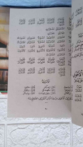 Tasrif Shorof Jilid 2 || Kitabut Tashrif Shorof || Kitabuttashrif Shorof