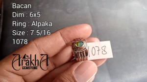 Bacan Minion: Spesifikasi & Deskripsi Produk