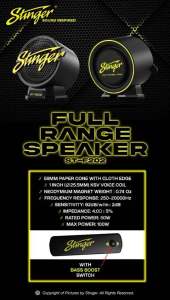STINGER ST-F202 2.5" INCH FULL RANGE SPEAKER CAR TWEETER + MID RANGE + BASS