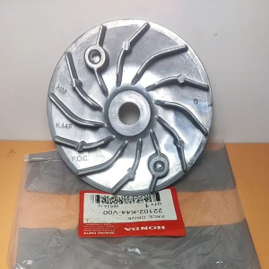 Kipas Roller F1 & K44 Beat: Panduan Lengkap