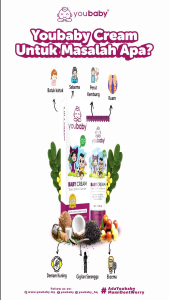 ORIGINAL HQ |  Youbaby cream 60 ml(2 krim)krim rawatan untuk anak  / TMY61438114