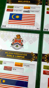 Poster Berlamina saiz A4 Info Bendera Negeri Malaysia Madani Rakyat Disantuni state Flag set bendera malaysia Sejarah hiasan sekolah kelas hari kemerdekaan kebangsaan ke-68 2025 decoration national independence day I love malaysia glossy photo wall decor