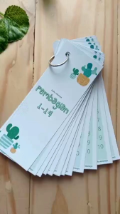 Tabel Pembagian & Alat Bantu Belajar Matematika