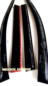 Talang Air Mobil Gen-5: Honda CRV Turbo (2017-2023)