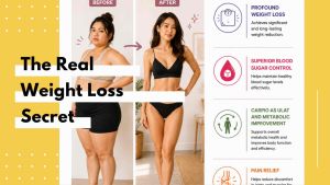 Reta 20 - Metabolic Support