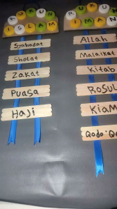 Hiasan Dinding Rukun Islam & Prakarya Dari Tutup Botol