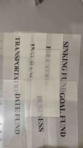 Customized Cash Envelope 1 Piece | A6 or A7 | Cash Stuffing