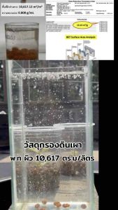 Meddin Factory ยกกระสอบ 20 ลิตร Clay Bio Media วัสดุกรองชีวภาพ ดินเผา กรองน้ำตู้ปลา บ่อปลา