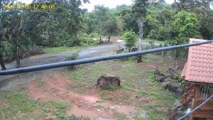 กล้องวงจรปิดโซลาร์เซลล์360ํรองรับ4G/WIFI