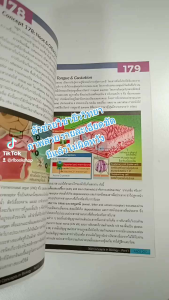 หนังสือ360 Concepts in Biology Part 1สรุปชีววิทยาสำหรับนักเรียนมัธยมปลาย และการศึกษาต่อในระดับอุดมศึกษา(Chula book)0512