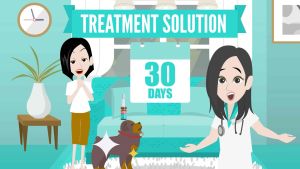 ANTICK PLUS (Anti Tick & Fleas Topical Solution for Dogs)