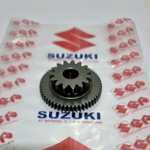 GIGI STATER SATRIA FU 150: Panduan Lengkap