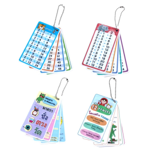 พวงกุญแจสูตรคูณ บัตรคำพกพา สูตรคูณพกพา แม่ 2-13 / 12 Tenses กริยา 3 ช่อง พกพา พวงกุญแจ 2WinBookToys