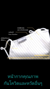 หน้ากากผ้า แมสผ้า ไม่เป็นสิว ไม่แพ้ไม่มีฝุ่นผ้า กรองใกล้เคียง N95 Reusable Mask Anti Virus & PM 2.5