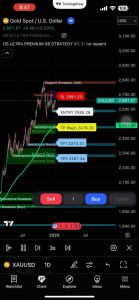 DS ULTRA PREMIUM 0B STRATEGY (win rate 98%)