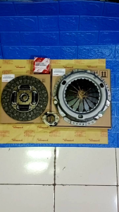 Set Kopling Dekrup Matahari: Penjelasan & Panduan