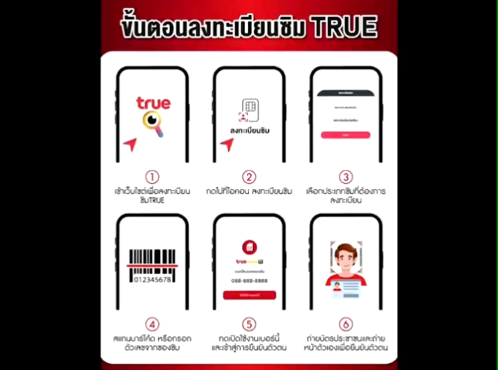 TRUE เบอร์สวยเบอร์มงคลเบอร์เสริมทรพย์(ชุดที่6) | Lazada.co.th