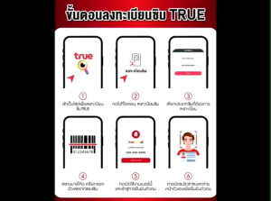 TRUE NEW ซิมเทพ ซิมเน็ตดีทรู+โทรฟรีทุกเครือข่าย(ชุดที่1)