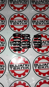 Per Spring Jet Cleaner dan Per Piston Per Steam: Pemahaman Tentang Alat Membersihkan Mesin