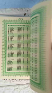 Al Quran Hafalan Talaqqi || Al Quran Talaqqi Karya Toha Putra