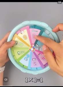 Roda Sifir Matematik sifir roda matematik Multiplication Wheel sifir matematik 乘法表口诀转盘