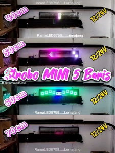 Strobo Teks MINI & Aksesoris: Panduan Lengkap