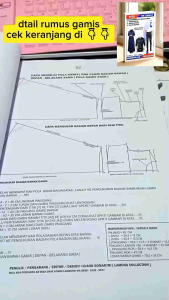 BUKU JAHIT ISI 3 TER LENGKAP RUMUS BAGI PEMULA