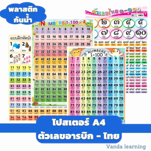 โปสเตอร์ตัวเลข เลขอารบิก เลขไทย ตัวเลขภาษาอังกฤษ 1-100 ขนาด A4 ตัวเลข ost โปสเตอร์ ขนาด A4 โปสเตอร์ความรู้ 2WinBookToys
