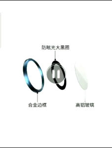 CAMERA PROTECTOR IPHONE 15 PRO MAX PLUS  RING METAL KAMERA LENSA