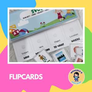 SVOL (Subject - Verb - Object - Location) Flipcards - Sentence Construction