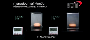 Yamada W2 เครื่องฟอกอากาศพกพา ของแท้100%
