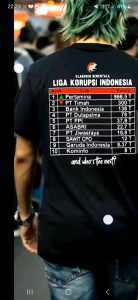 KAOS LIGA KORUPSI KLASEMEN SEMENTARA