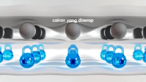 Gratis Ongkir COD Popok Makuku SAP Diapers Slim Tape XXL28