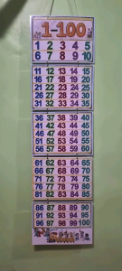 Educational ABAKADA and numbers 1-100 hanging chart for kids. Alphabet and number learning toy. Wooden wall hanging.