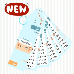 Tabel Perkalian Interaktif: Alat Belajar Matematika yang Mudah Digunakan