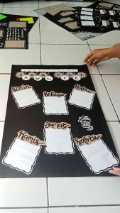 Hiasan Kelas Estetik & Tong Sampah: Panduan Lengkap