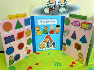 สื่อคณิตศาสตร์ เรื่องรูปทรงต่างๆ